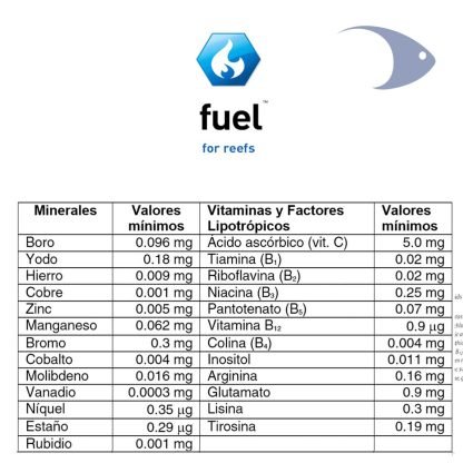 Fuel Aquavitro - Image 2